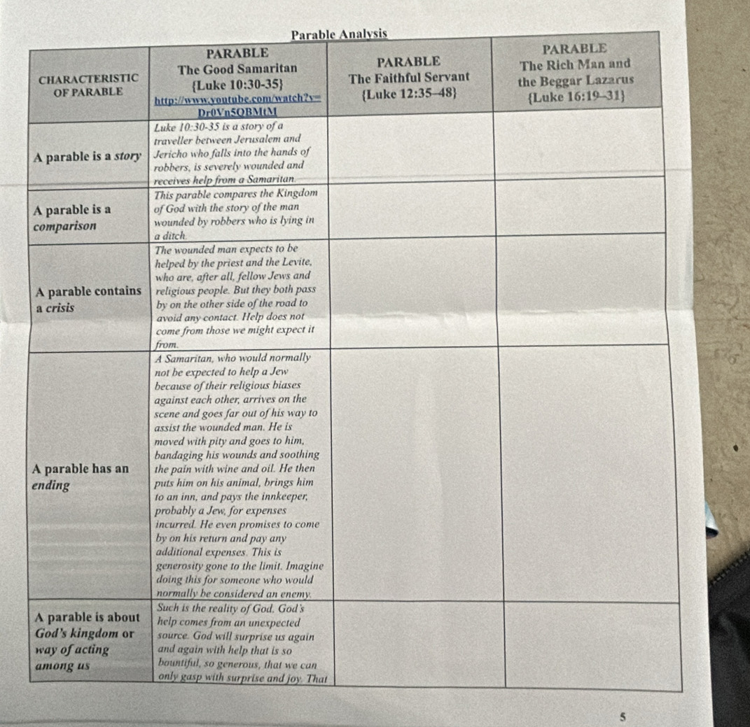 Parable Analysis
A
A
c
A
e
A
5