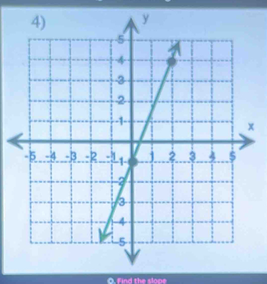 Find the slope