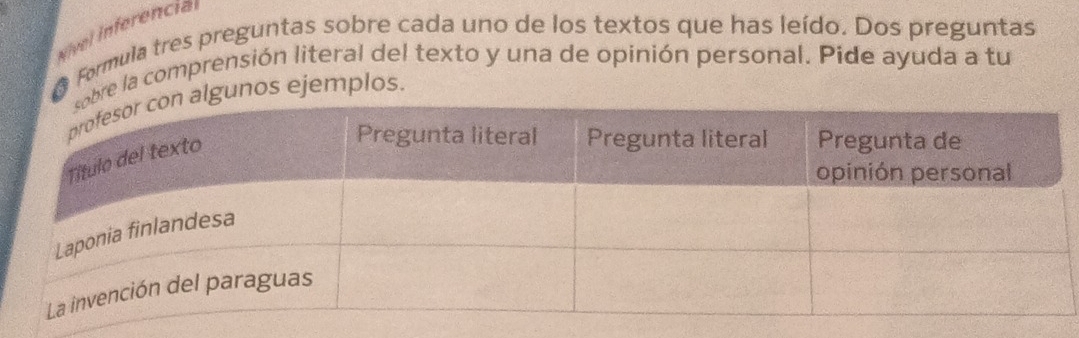 Vível Inferencial 
* Formula tres preguntas sobre cada uno de los textos que has leído. Dos preguntas 
re la comprensión literal del texto y una de opinión personal. Pide ayuda a tu 
gunos ejemplos.