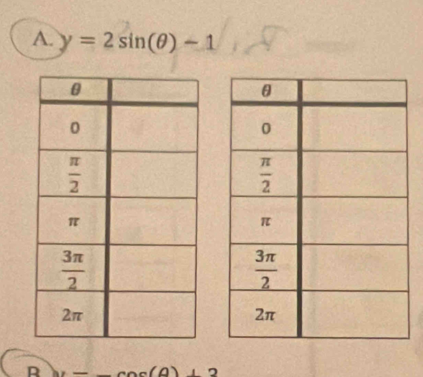 y=2sin (θ )-1
R
a(a) 12