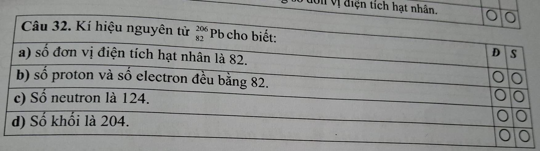 dớn vị điện tích hạt