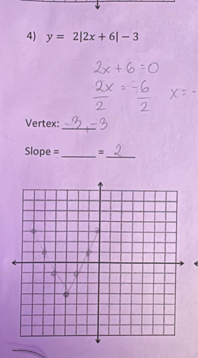 y=2|2x+6|-3
_ 
_ 
Vertex: 
Slope =_ =_ 
<