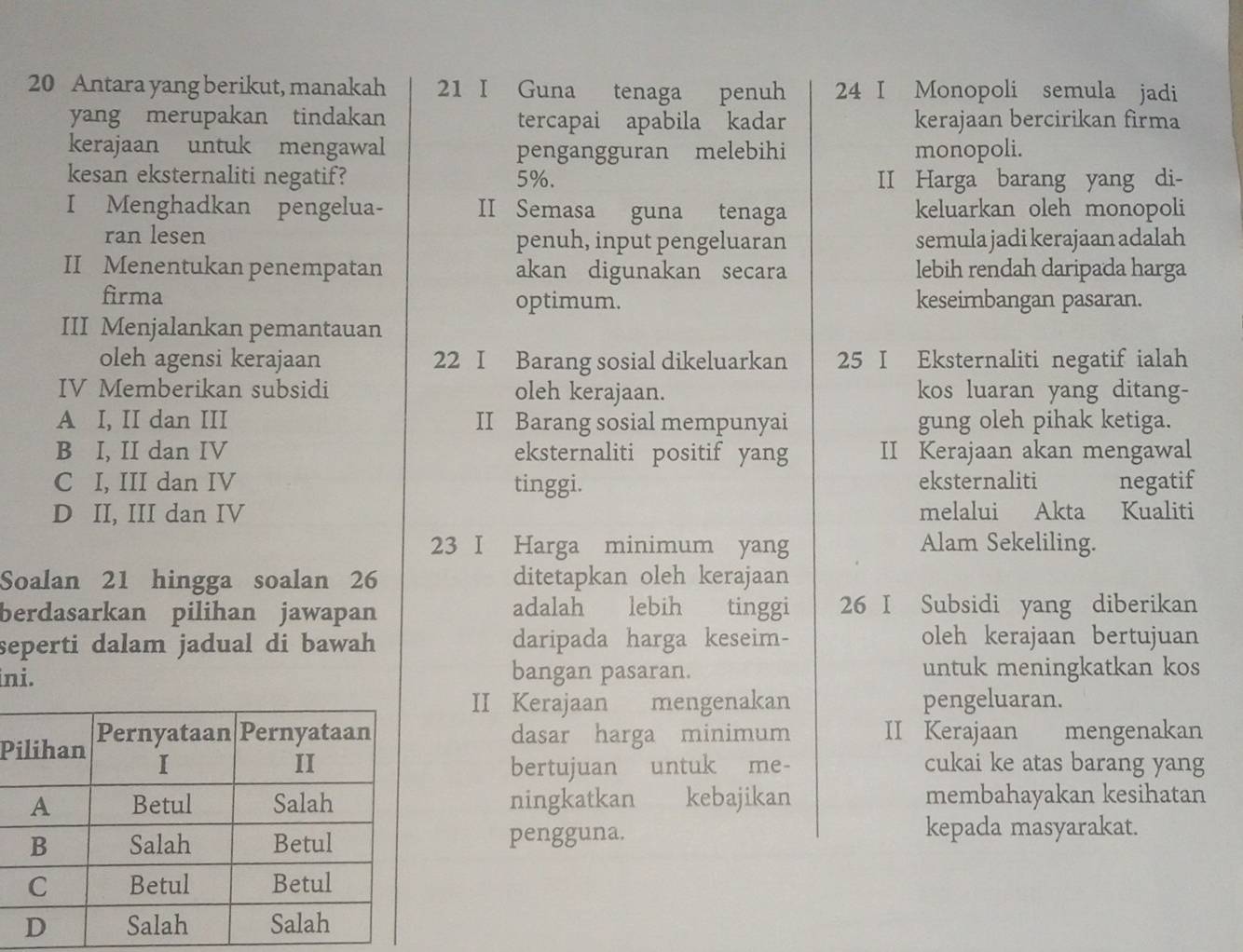 Antara yang berikut, manakah 21 I Guna tenaga penuh 24 I Monopoli semula jadi
yang merupakan tindakan tercapai apabila kadar kerajaan bercirikan firma
kerajaan untuk mengawal pengangguran melebihi monopoli.
kesan eksternaliti negatif? 5%. II Harga barang yang di-
I Menghadkan pengelua- II Semasa guna tenaga keluarkan oleh monopoli
ran lesen penuh, input pengeluaran semula jadi kerajaan adalah
II Menentukan penempatan akan digunakan secara lebih rendah daripada harga
firma optimum. keseimbangan pasaran.
III Menjalankan pemantauan
oleh agensi kerajaan 22 I Barang sosial dikeluarkan 25 I Eksternaliti negatif ialah
IV Memberikan subsidi oleh kerajaan. kos luaran yang ditang-
A I, II dan III II Barang sosial mempunyai gung oleh pihak ketiga.
B I, II dan IV eksternaliti positif yang II Kerajaan akan mengawal
C I, III dan IV tinggi. eksternaliti negatif
D II, III dan IV melalui Akta Kualiti
23 I Harga minimum yang Alam Sekeliling.
Soalan 21 hingga soalan 26 ditetapkan oleh kerajaan
berdasarkan pilihan jawapan adalah lebih tinggi 26 I Subsidi yang diberikan
seperti dalam jadual di bawah daripada harga keseim- oleh kerajaan bertujuan
ini. bangan pasaran. untuk meningkatkan kos
II Kerajaan mengenakan pengeluaran.
P dasar harga minimum II Kerajaan mengenakan
bertujuan untuk me- cukai ke atas barang yang
ningkatkan  kebajikan membahayakan kesihatan
pengguna. kepada masyarakat.