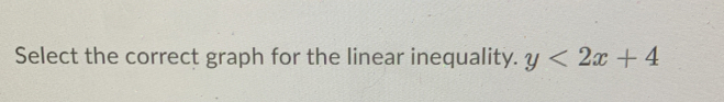 Select the correct graph for the linear inequality. y<2x+4