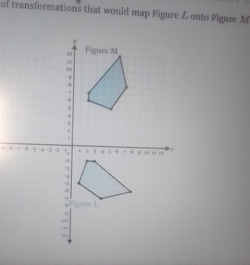 of transformations that would map Figure L onto Figure M