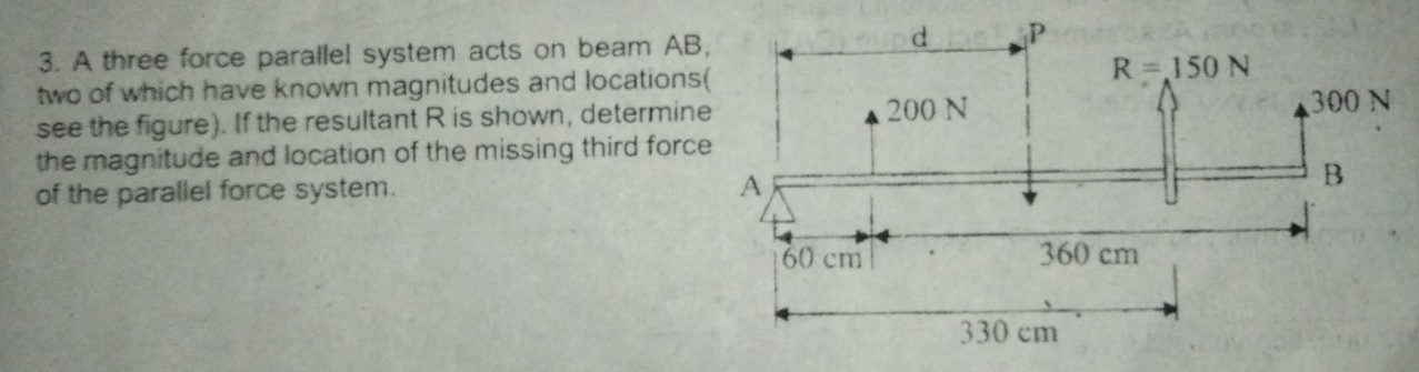 A three force parallel system acts on beam AB
two of which have known magnitudes and location
see the figure). If the resultant R is shown, determin
the magnitude and location of the missing third forc
of the parallel force system.