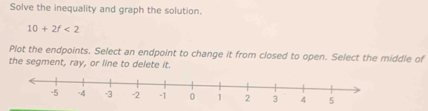 Solve the inequality and graph the solution.
10+2f<2</tex> 
Plot the endpoints. Select an endpoint to change it from closed to open. Select the middle of 
the segment, ray, or line to delete it.