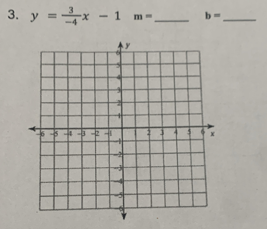 y= 3/-4 x-1m= _
b= _