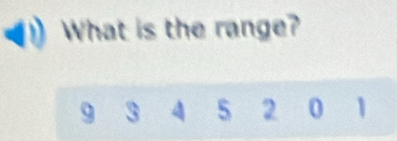 What is the range?
9 3 4 5 2 0 1