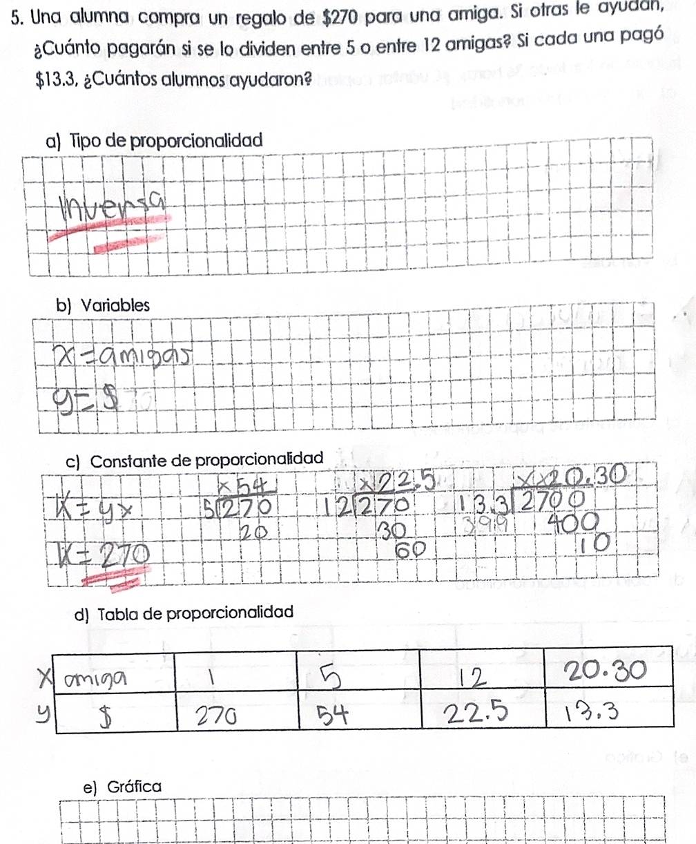 Una alumna compra un regalo de $270 para una amiga. Si otras le ayudán,
¿Cuánto pagarán si se lo dividen entre 5 o entre 12 amigas? Si cada una pagó
$13.3, ¿Cuántos alumnos ayudaron?
a) Tipo de proporcionalidad
b) Variables
c) Constante de proporcionalidad
d) Tabla de proporcionalidad
e) Gráfica