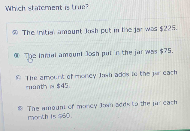 Which statement is true?
The initial amount Josh put in the jar was $225.
® The initial amount Josh put in the jar was $75.
The amount of money Josh adds to the jar each
month is $45.
⑥ The amount of money Josh adds to the jar each
month is $60.