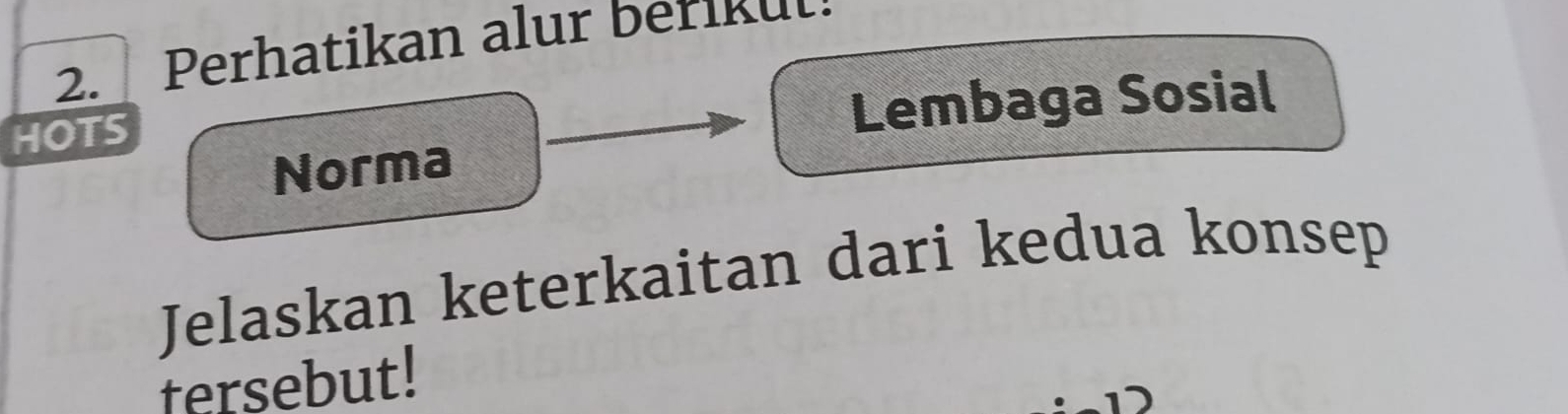 Perhatikan alur bei 
HOTS 
Lembaga Sosial 
Norma 
Jelaskan keterkaitan dari kedua konsep 
tersebut!