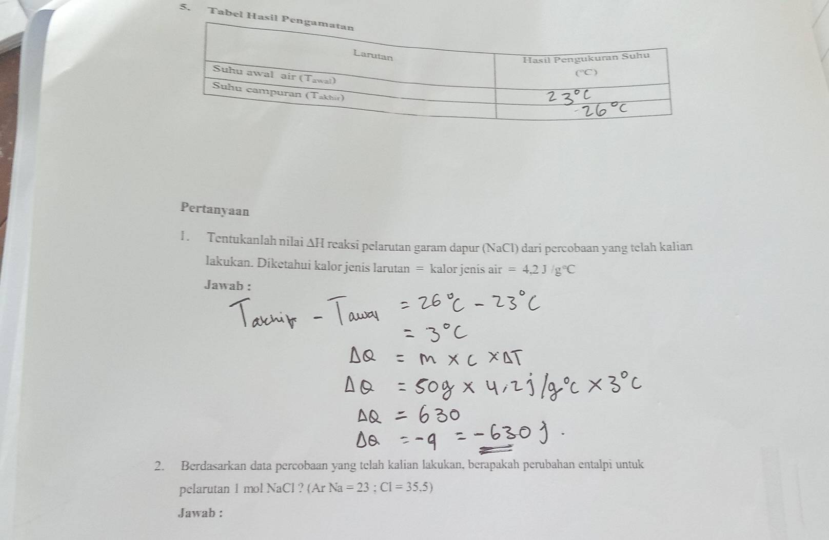 Tabel Has 
Pertanyaan 
1. Tentukanlah nilai ΔH reaksí pelarutan garam dapur (NaCl) dari percobaan yang telah kalian 
lakukan. Diketahui kalor jenis larutan = kalor jenis air =4,2J/g°C
Jawab : 
2. Berdasarkan data percobaan yang telah kalian lakukan, berapakah perubahan entalpi untuk 
pelarutan 1 mol NaCl ? (ArNa=23:Cl=35.5)
Jawab :