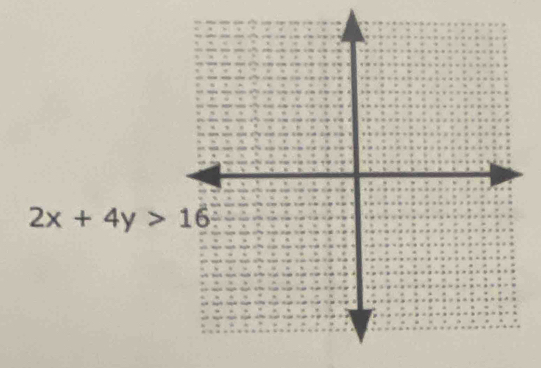 2x+4y>16