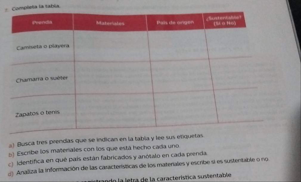 leta la tabla 
a) Busca tres prendas que se indican en la tabla y lee sus 
b) Escribe los materiales con los que está hecho cada uno. 
c) Identifica en qué país están fabricados y anótalo en cada prenda 
d) Analiza la información de las características de los materiales y escribe si es sustentable o no. 
ando la letra de la característica sustentable