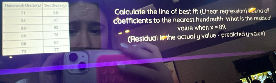 Calculate the line of best fit (Linear regression) Hound all 
coefficients to the nearest hundredth. What is the residual 
value when x=89. 
(Residual is the actual y value - predicted y -value)