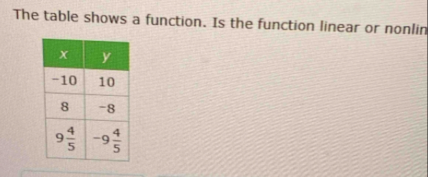 The table shows a function. Is the function linear or nonlin