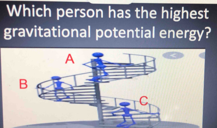 Which person has the highest 
gravitational potential energy?