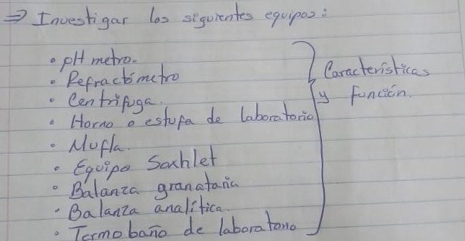 Investigar los sequientes equipos:
.pH metro.
. Refractimutro
Caracterisriccs
Centrifuga.
y funcien.
Horno o estufe de laboratoric
Nofla.
Eg0ipo Sachlet
Balanza granatana
Balanza analitica.
Termobano de laboratono