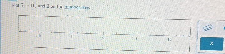 Plot 7, -11, and 2 on the number line. 
×