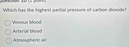 Which has the highest partial pressure of carbon dioxide?
Venous blood
Arterial blood
Atmospheric air