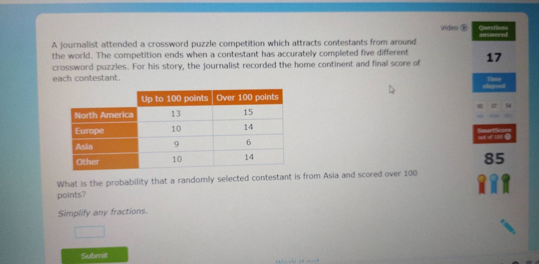 Video Questions 
answered 
A journalist attended a crossword puzzle competition which attracts contestants from around 
the world. The competition ends when a contestant has accurately completed five different
17
crossword puzzles. For his story, the journalist recorded the home continent and final score of 
each contestant. Time 
elapsed 
SmartScore 
out of 100.
85
What is the probability that a randomly selected contestant is from Asia and scored over 100
points? 
Simplify any fractions. 
Submit 
[Marl it out