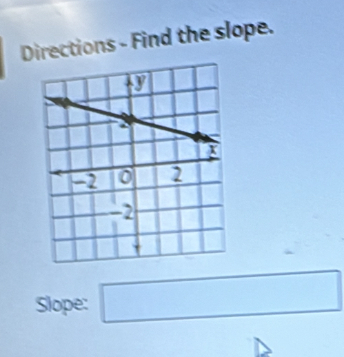 Directions - Find the slope. 
Slope: □