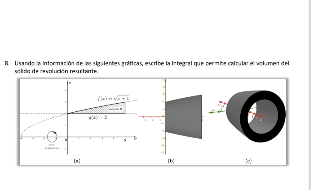 Usando la información de las siguientes gráficas, escribe la integral que permite calcular el volumen del
sólido de revolución resultante.
4.
3.
2 ,
-5
1,
3 -2 -1
-1,
−2 ,
-3
-4 .
-5 
(b) (c)