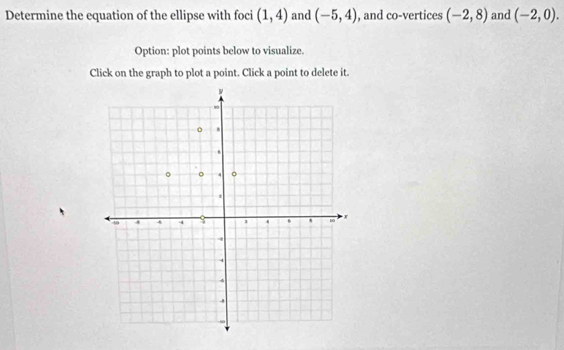 Determine the equation of the ellipse with foci (1,4) and (-5,4) , and co-vertices (-2,8) and (-2,0). 
Option: plot points below to visualize, 
Click on the graph to plot a point. Click a point to delete it.