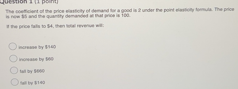 Solved: The coefficient of the price elasticity of demand for a good is ...