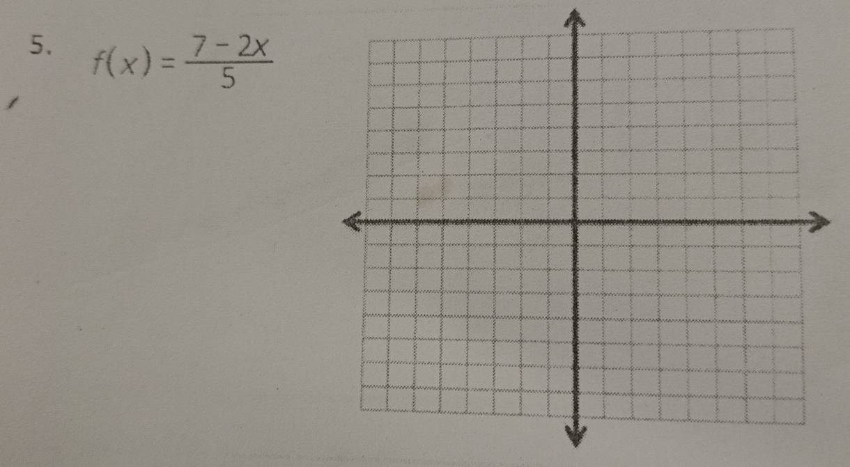 f(x)= (7-2x)/5 