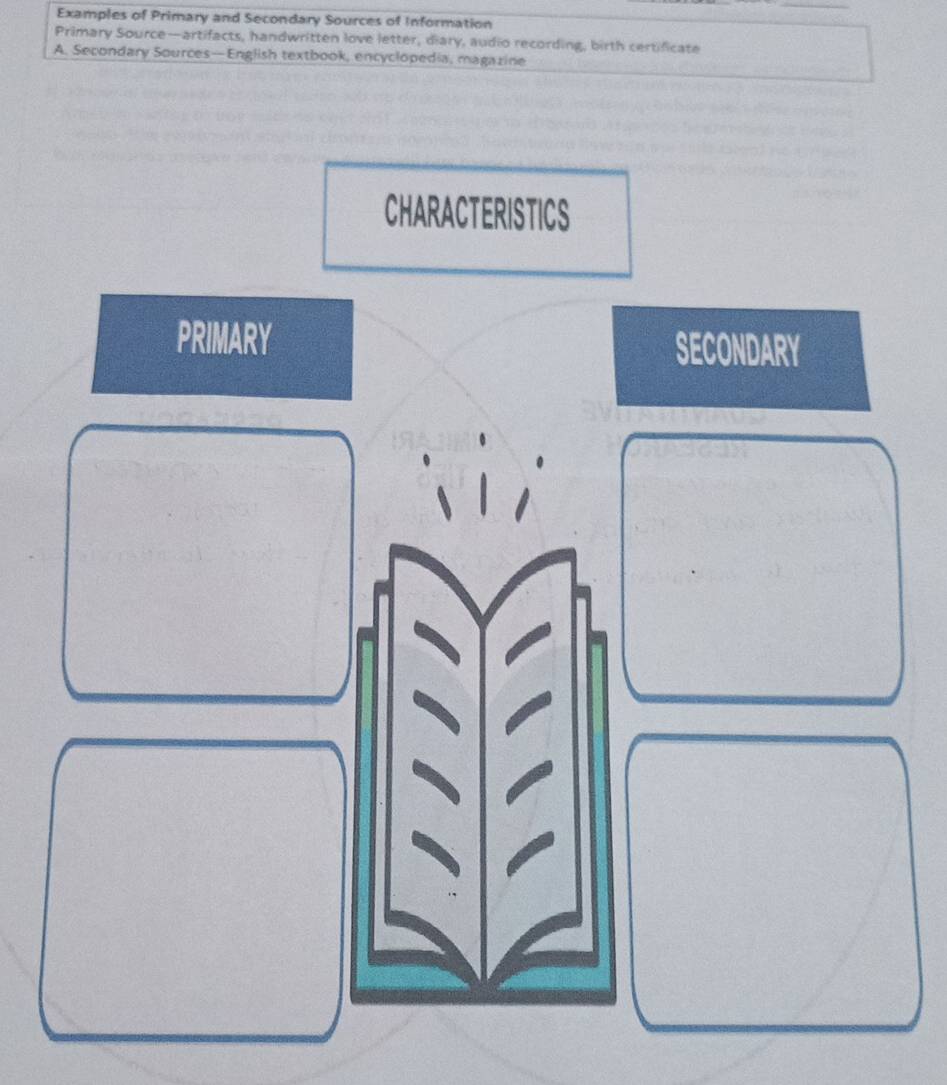 Examples of Primary and Secondary Sources of Information 
Primary Source—artifacts, handwritten love letter, diary, audio recording, birth certificate 
A. Secondary Sources—English textbook, encyclopedia, magazine 
CHARACTERISTICS 
PRIMARY SECONDARY