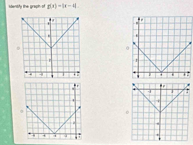 Identify the graph of g(x)=|x-4|. 
0 
。 
。