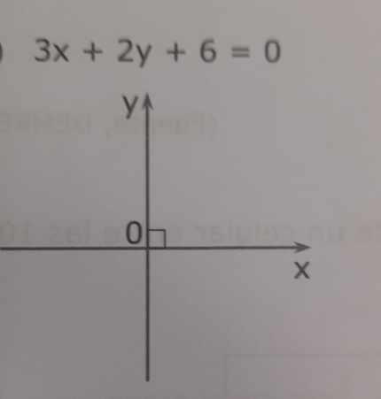 3x+2y+6=0