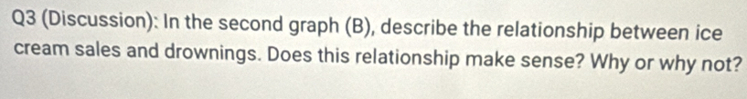 (Discussion): In the second graph (B), describe the relationship between ice 
cream sales and drownings. Does this relationship make sense? Why or why not?