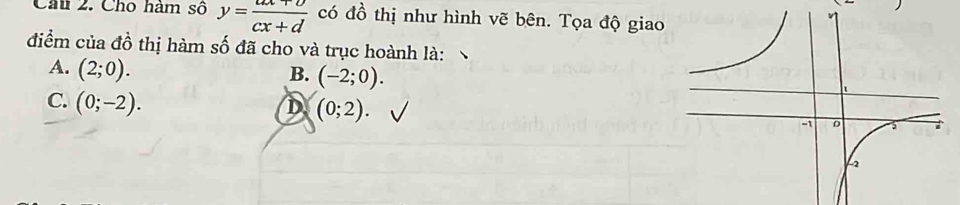 Chu 2. Cho hám số y=frac cx+d có đồ thị như hình vẽ bên. Tọa độ giao
điểm của đồ thị hàm số đã cho và trục hoành là:
A. (2;0).
B. (-2;0).
C. (0;-2). D (0;2).