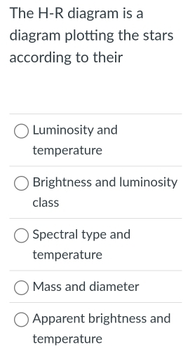 The H-R diagram is a 
diagram plotting the stars 
according to their 
Luminosity and 
temperature 
Brightness and luminosity 
class 
Spectral type and 
temperature 
Mass and diameter 
Apparent brightness and 
temperature