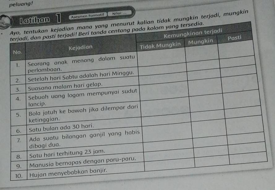 peluang! 
1 Asesmen Formatif Nilai: ... 
kin terjadi, mungkin