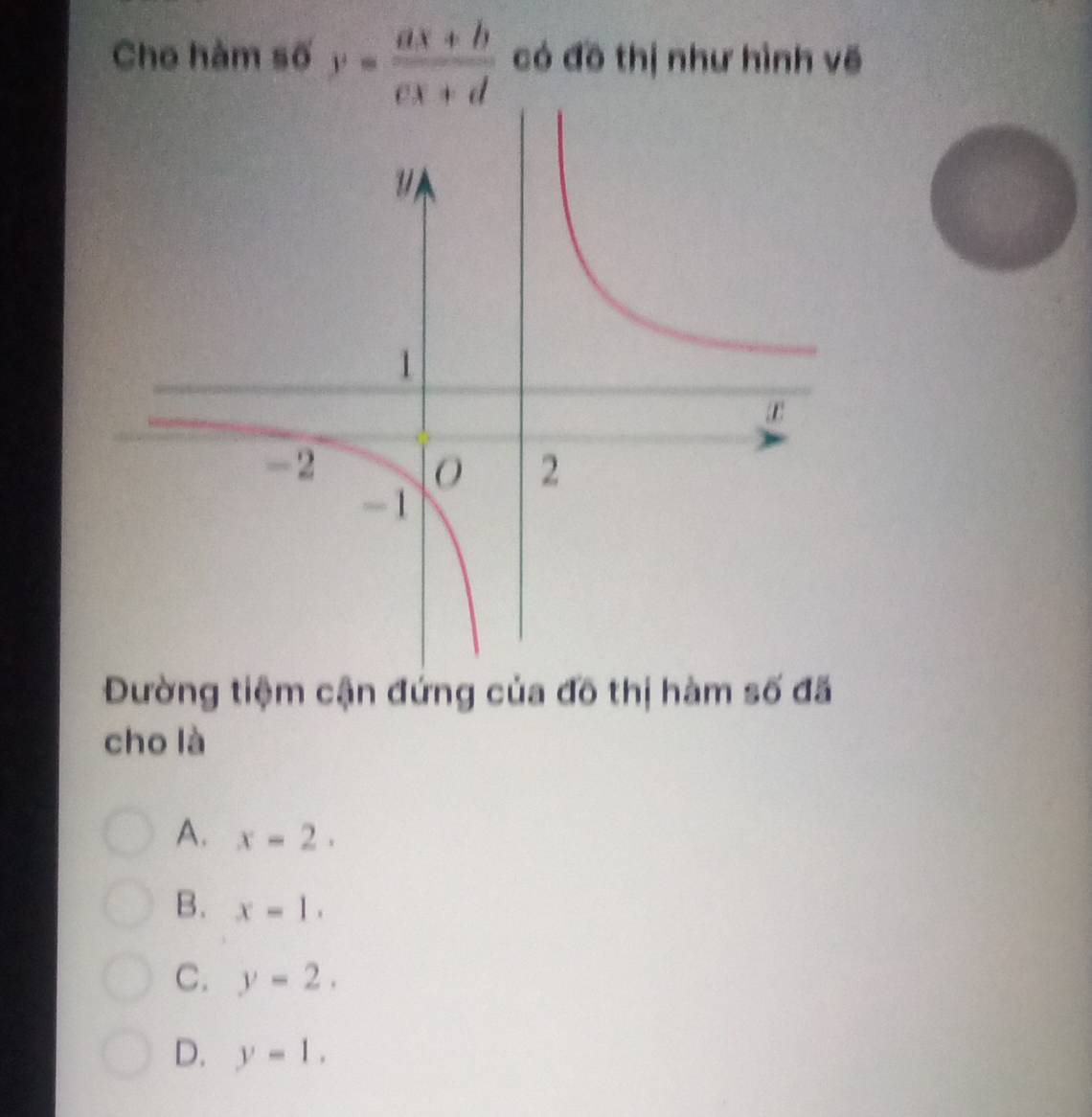 Cho hàm số y= (ax+b)/cx+d  có đồ thị như hình về
Đường tiệm cận đứng của đô thị hàm số đã
cho là
A. x-2.
B. x-1.
C. y=2.
D. y-1.