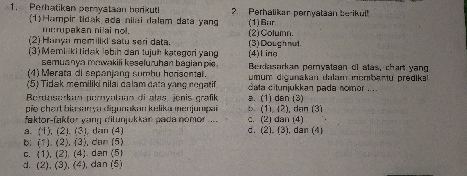 Perhatikan pernyataan berikut! 2. Perhatikan pernyataan berikut!
(1)Hampir tidak ada nilai dalam data yang (1)Bar.
merupakan nilai nol. (2) Column.
(2)Hanya memiliki satu seri data. (3) Doughnut.
(3)Memiliki tidak lebih dari tujuh kategori yang (4)Line.
semuanya mewakili keseluruhan bagian pie. Berdasarkan pernyataan di atas, chart yang
(4)Merata di sepanjang sumbu horisontal. umum digunakan dalam membantu prediksi
(5) Tidak memiliki nilai dalam data yang negatif. data ditunjukkan pada nomor ....
Berdasarkan pernyataan di atas, jenis grafik a. (1) dan (3)
pie chart biasanya digunakan ketika menjumpai b. (1), (2), dan (3)
faktor-faktor yang ditunjukkan pada nomor .... c. (2) dan (4)
a. (1), (2), (3) ), dan (4) d. (2), (3), dan (4)
b: (1), (2), (3), , dan (5)
c. (1), (2), (4), , dan (5)
d. (2), (3), (4) , dan (5)