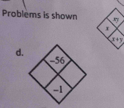 Problems is shown
d.