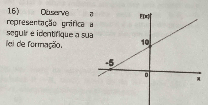 Observe a
representação gráfica 
seguir e identifique a sua
lei de formação.