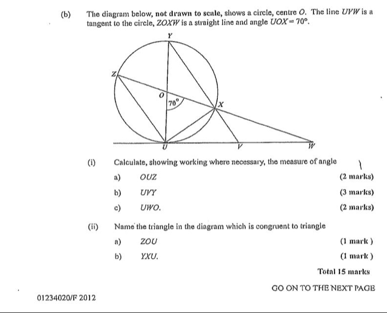 The diagram below, not drawn to scale, shows a circle, centre O. The line UYW is a
tangent to the circle, ZOXW is a straight line and angle UOX=70°.
(i) Calculate, showing working where necessary, the measure of angle
a) OUZ (2 marks)
b) UVY (3 marks)
c) UWO. (2 marks)
(ii) Name the triangle in the diagram which is congruent to triangle
a) ZOU (1 mark )
b) YXU. (1 mark )
Total 15 marks
GO ON TO THE NEXT PAGE
01234020/F 2012