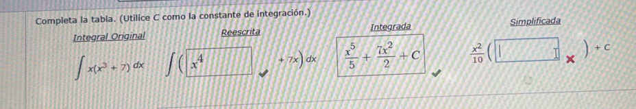 Completa la tabla. (Utilice C como Ia constante de integración.) 
Integral Original Reescrita Integrada Simplificada
∈t x(x^3+7)dx ∈t (x^4 +7x)dx  x^5/5 + 7x^2/2 +C  x^2/10 (□ _* )^+c