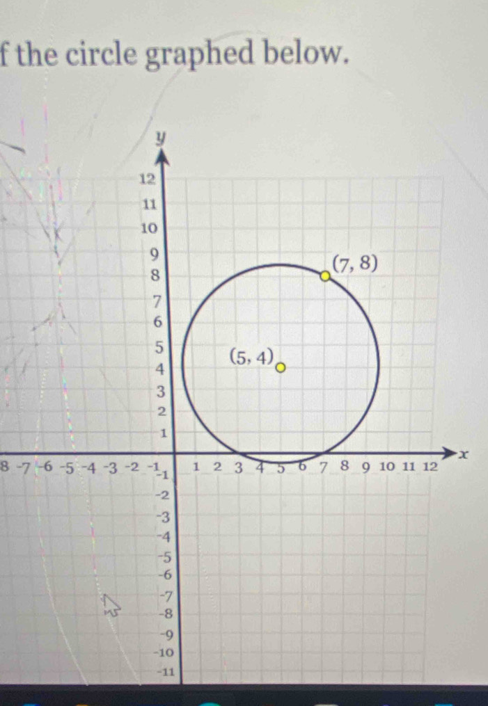 the circle graphed below.
x
8 -7