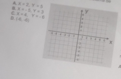 A. X=2, Y=5
B. X=-5, Y=3
C. X=4, Y=-6
D. (-6,-6)
A