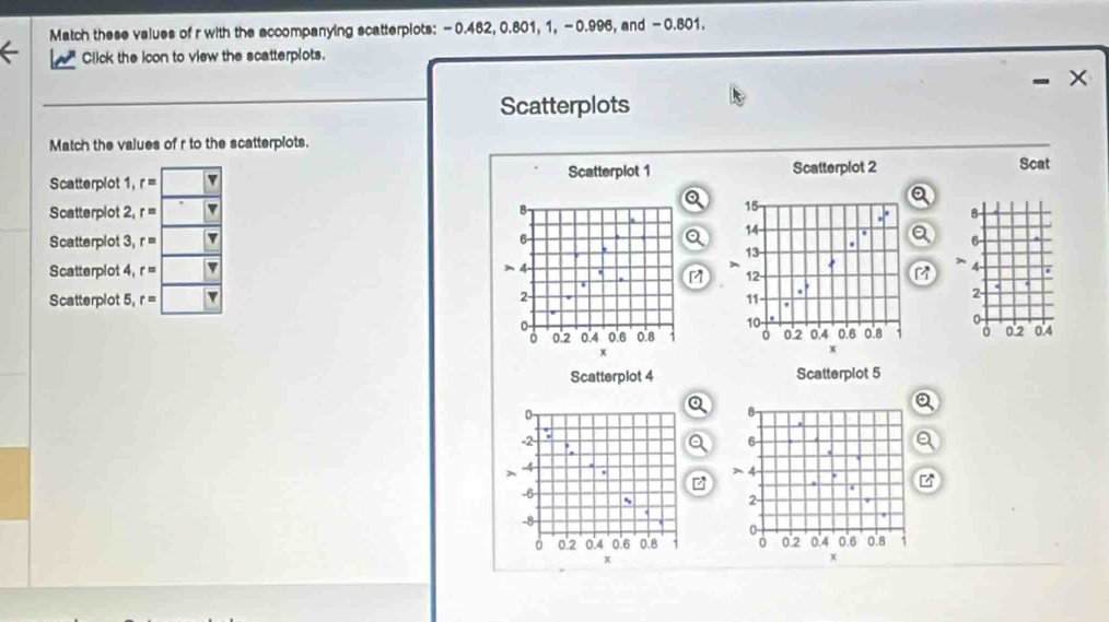 Match these values of r with the accompanying scatterplots: - 0.482, 0.801, 1, - 0.996, and - 0.801.
Click the icon to view the scatterplots.
Scatterplots
Match the values of r to the scatterplots.
Scatterplot 1, r= v Scatterplot 1 Scatterplot 2
Scat
Scatterplot 2, r=
Scatterplot 3, r=
Scatterplot 4, r=
Scatterplot 5, r=

Scatterplot 4 Scatterplot 5