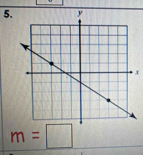 x
m=□