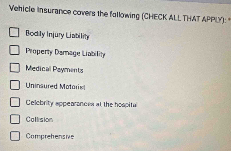 Vehicle Insurance covers the following (CHECK ALL THAT APPLY): *
Bodily Injury Liability
Property Damage Liability
Medical Payments
Uninsured Motorist
Celebrity appearances at the hospital
Collision
Comprehensive