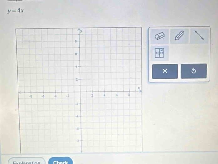 y=4x
× 5
Explanation Check